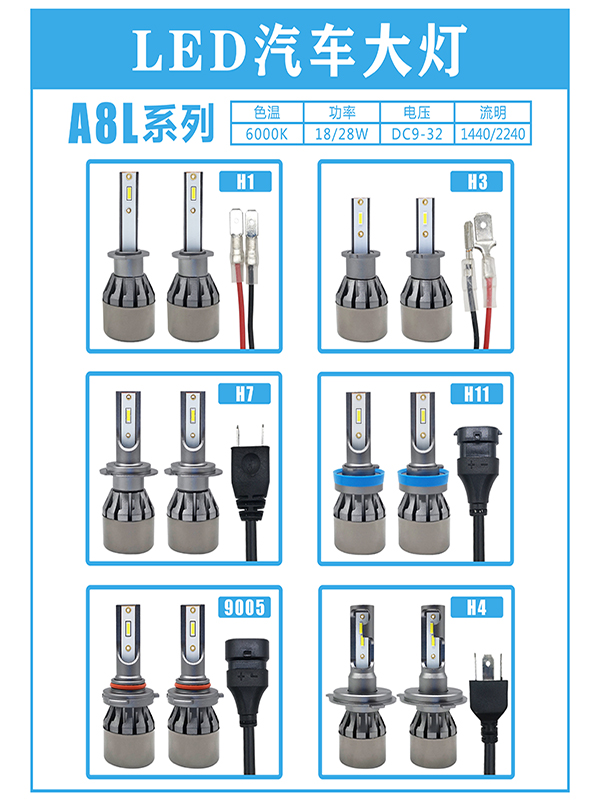 led headlight bulbs
