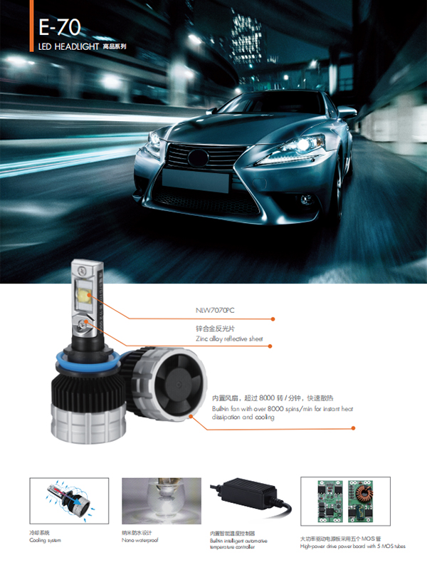 projector light for car