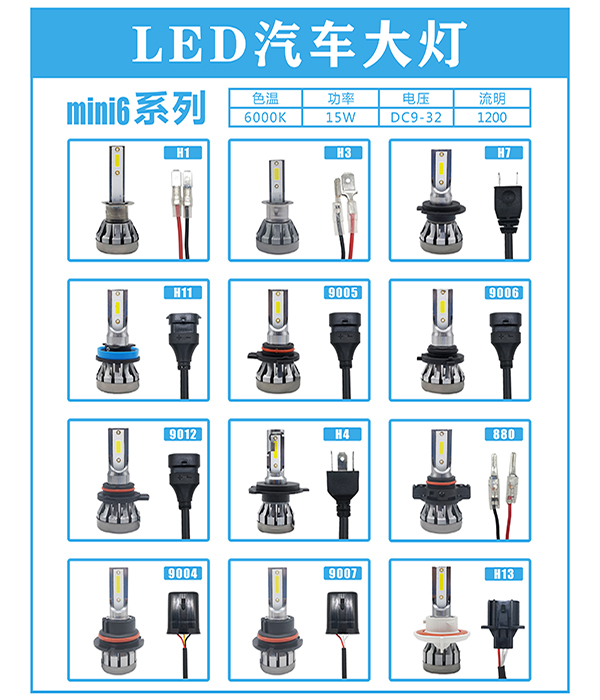 led lights for cars exterior