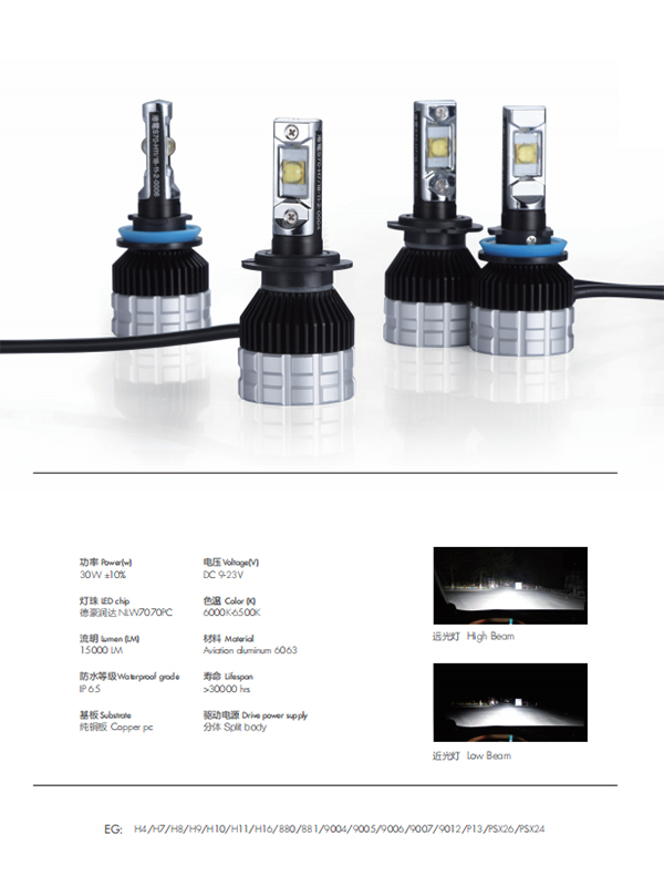 jeep halo headlights